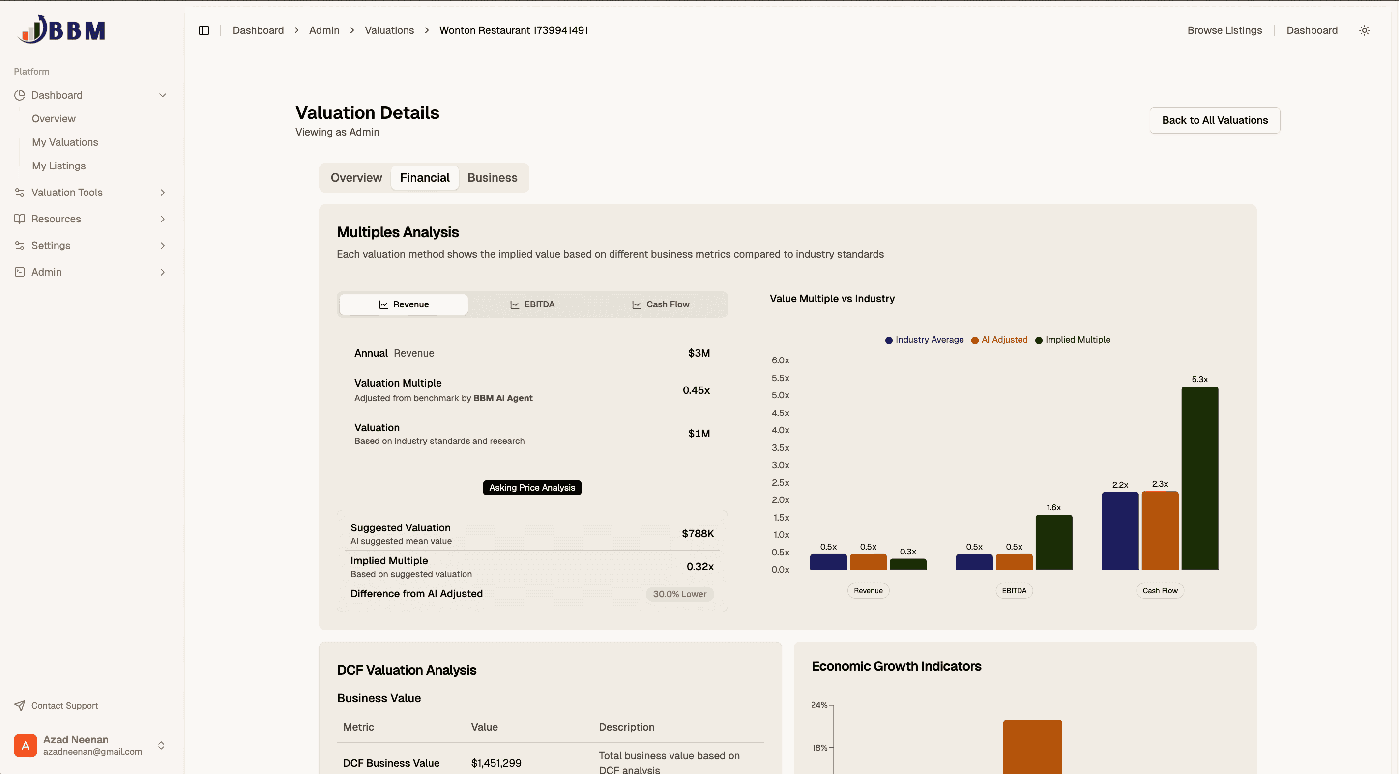 Dashboard Preview